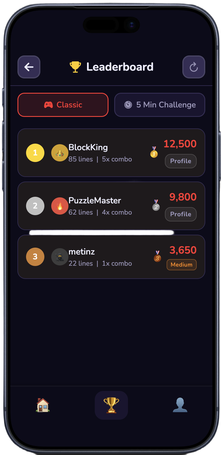Leaderboard