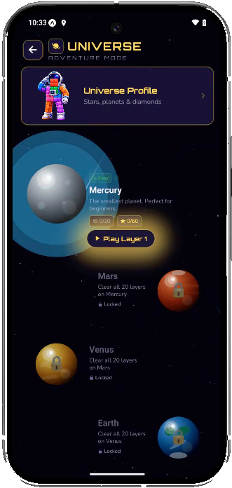 Universe Map